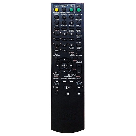 Generic Home Theatre Remote No. RM-ADU006, Compatible with Sony AV (Home Theatre) System (Exactly Same Remote will Only Work)
